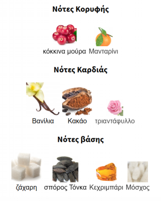 NEBRAS ELIXIR LATTAFA PERFUMES 100ML UNISEX για γυναίκες 