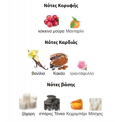 NEBRAS LATTAFA PERFUMES 100ML UNISEX για γυναίκες  NEBRAS LATTAFA PERFUMES 100ML UNISEX για γυναίκες
