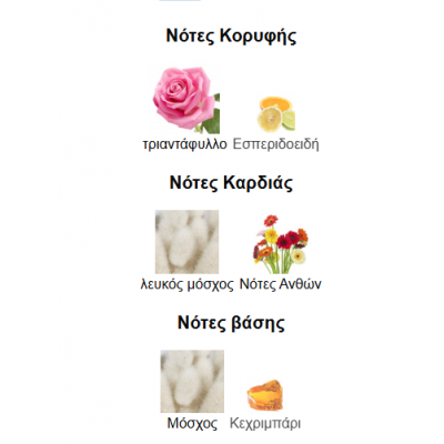 MUSK CANDY ROSE από LATTAFA PERFUMES 100ML