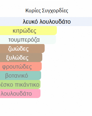 EMAAN LATTAFA PERFUMES 100ML για Γυναίκες 