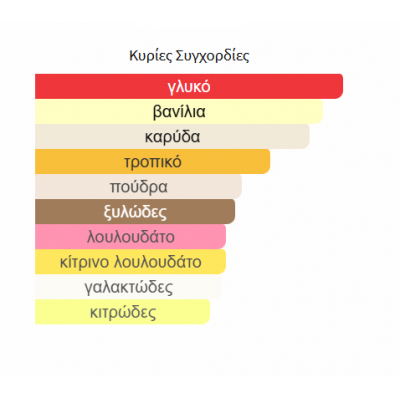 QAED AL FURSAN UNLIMITED 90ML LATAFFA PERFUMES QAED AL FURSAN UNLIMITED 90ML LATAFFA PERFUMES