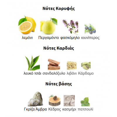 EMEER LATTAFA PERFUMES 100ML EMEER LATTAFA PERFUMES 100ML