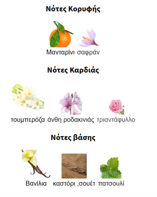 SONDOS LATTAFA PERFUMES 100ML