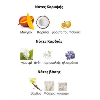 YARA TOUS LATTAFA PERFUMES 100ML YARA TOUS LATTAFA PERFUMES 100ML