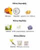 YARA TOUS LATTAFA PERFUMES 35ML