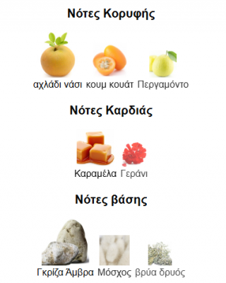 ANA ABIYEDH ROUGE LATTAFA PERFUMES 60ML UNISEX