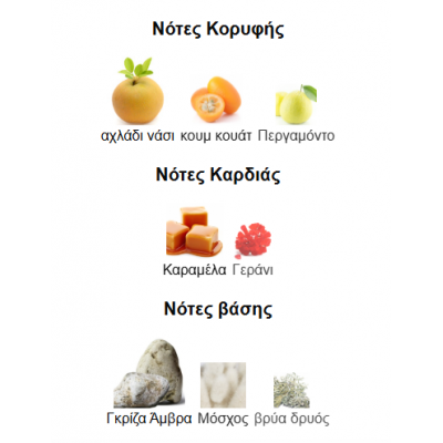 ANA ABIYEDH ROUGE LATTAFA PERFUMES 60ML UNISEX ANA ABIYEDH ROUGE LATTAFA PERFUMES 60ML UNISEX