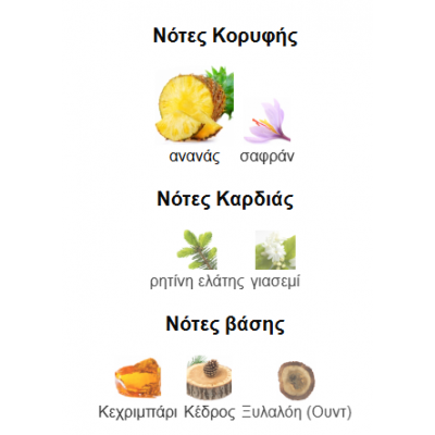 QAED AL FURSAN UNTAMED 90ML LATAFFA PERFUMES για γυναίκες και άνδρες QAED AL FURSAN UNTAMED 90ML LATAFFA PERFUMES για γυναίκες και άνδρες