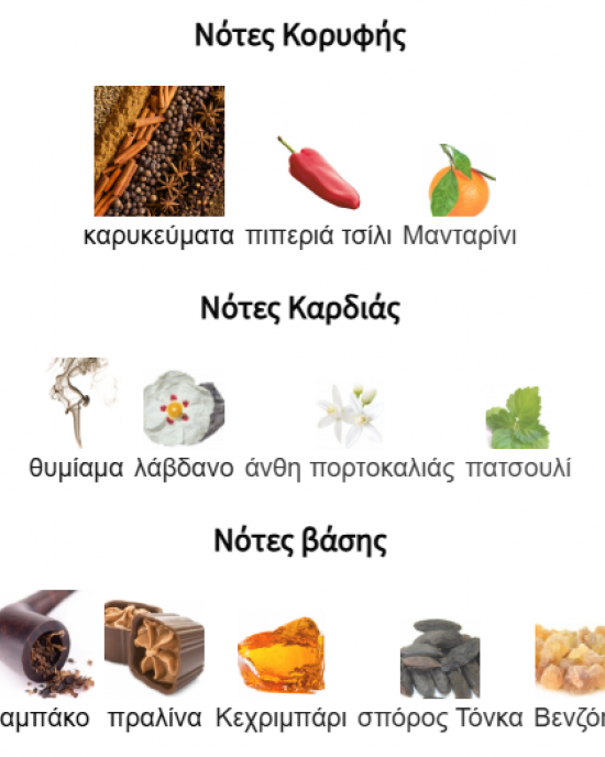 KHAMRAH LATTAFA PERFUMES Η ΣΥΛΛΟΓΗ 3x100ML 