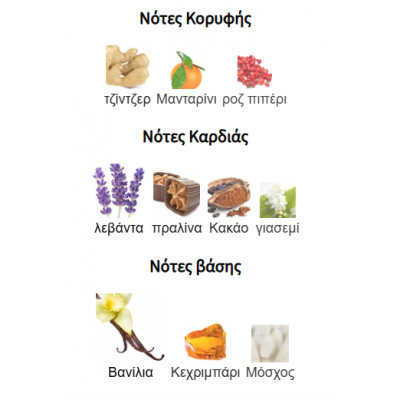 ANGHAM LATTAFA PERFUMES 100ML unisex γυναικείο ANGHAM LATTAFA PERFUMES 100ML unisex γυναικείο