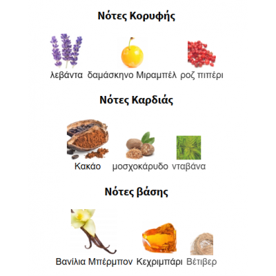 ASAD BOURBON LATTAFA PERFUMES 100ML για άνδρες ASAD BOURBON LATTAFA PERFUMES 100ML για άνδρες