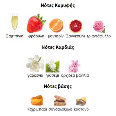 HAYA LATTAFA PERFUMES 100ML για Γυναίκες  HAYA LATTAFA PERFUMES 100ML για Γυναίκες