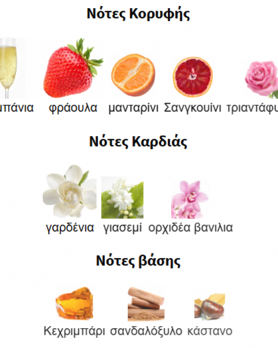 HAYA LATTAFA PERFUMES 100ML για Γυναίκες 