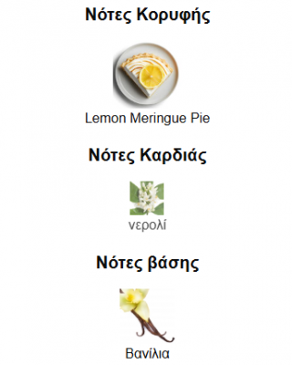 VICTORIA LATTAFA PERFUMES 100ML unisex γυναικείο