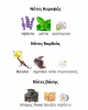 THE KINGDOM LATTAFA PERFUMES 100ML για άνδρες