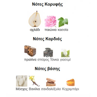 THE KINGDOM LATTAFA PERFUMES 100ML για γυναίκες THE KINGDOM LATTAFA PERFUMES 100ML για γυναίκες