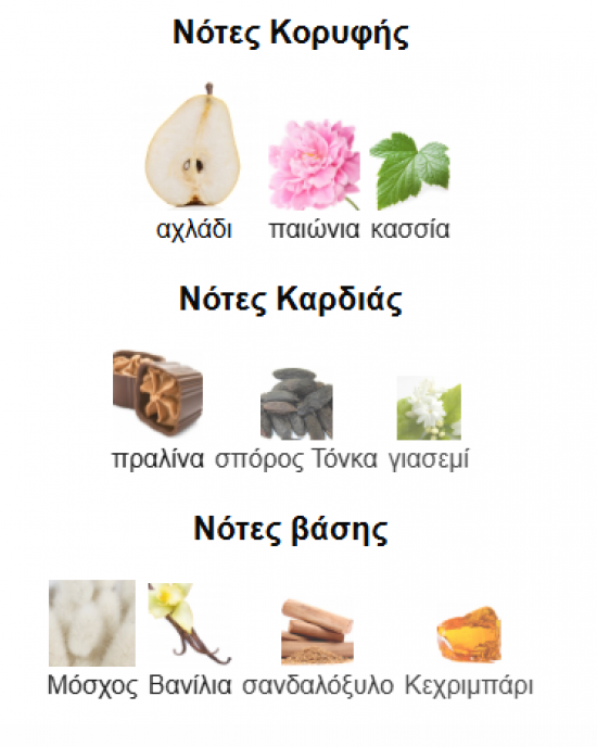 THE KINGDOM LATTAFA PERFUMES 100ML για γυναίκες