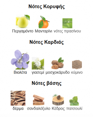 SIGNATURE RED 100ml AL HARAMEIN PERFUMES για γυναικες