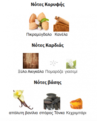 SHER LATTAFA PERFUMES 100ML unisex