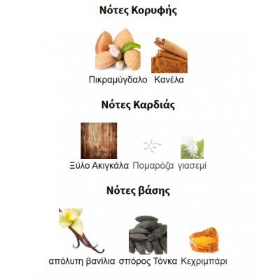 SHER LATTAFA PERFUMES 100ML unisex