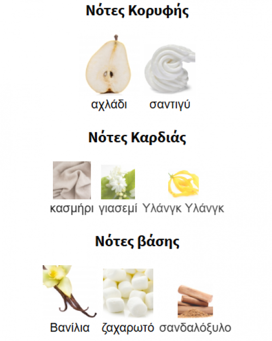 CHAIR CONFECTION PARIS CORNER 100ML για γυναίκες