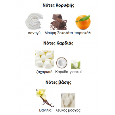 QISSA DELICIOUS PARIS CORNER 100ML για γυναίκες QISSA DELICIOUS PARIS CORNER 100ML για γυναίκες