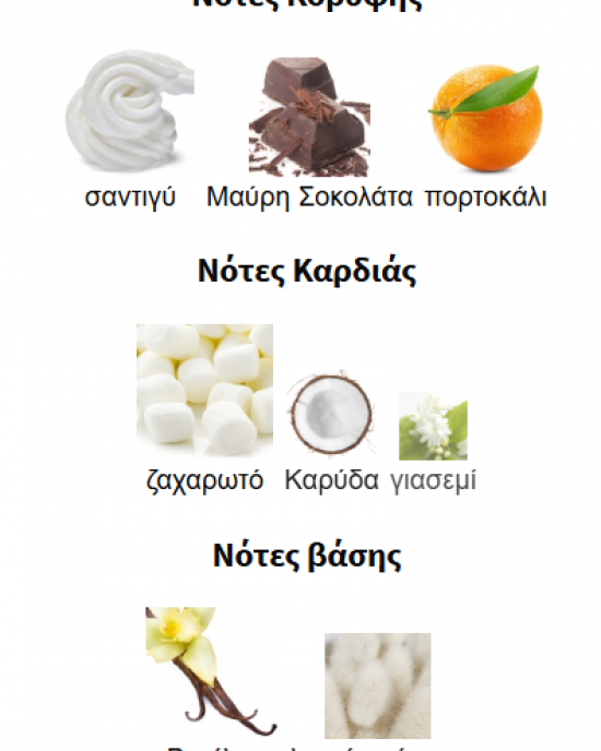 QISSA DELICIOUS PARIS CORNER 100ML για γυναίκες