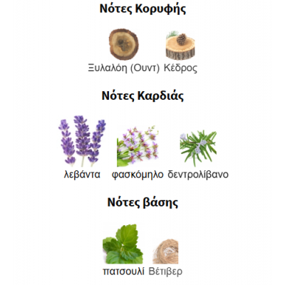 QIMMAH LATTAFA PERFUMES 100ML για άνδρες