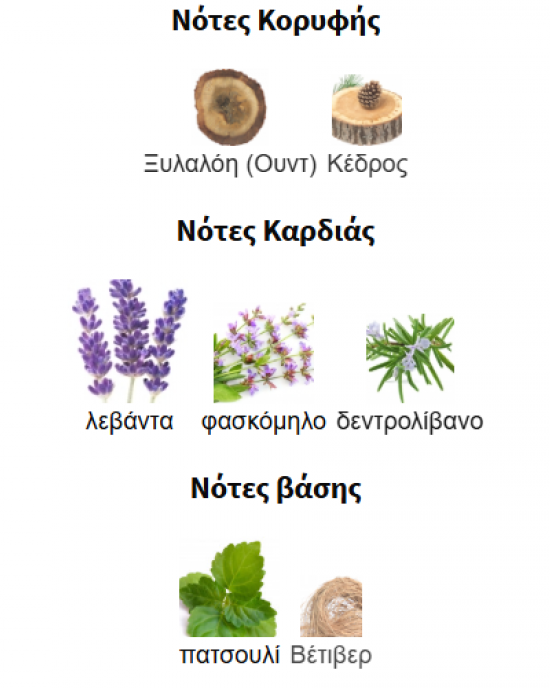 QIMMAH LATTAFA PERFUMES 100ML για άνδρες