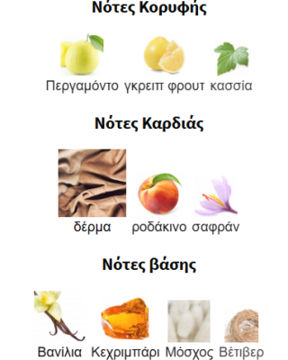 NOBLE BLUSH LATTAFA PERFUMES 100ML γυναικείο