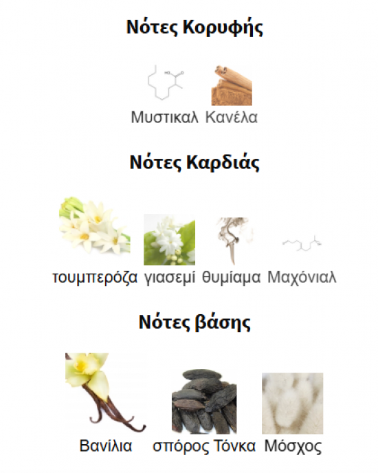 HER CONFESSION BY LATTAFA PERFUMES 100ML για γυναίκες