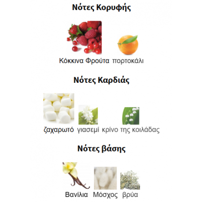 RAVE NOW BY LATTAFA PERFUMES 100ML RAVE NOW BY LATTAFA PERFUMES 100ML