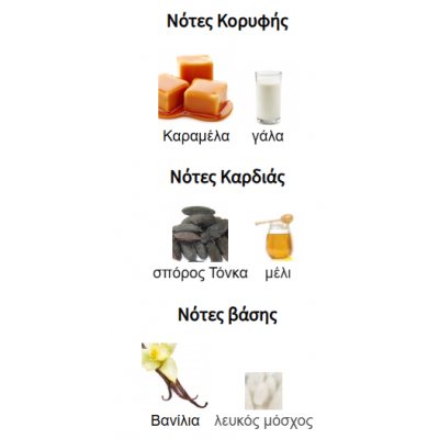 TASKEEN CARAMEL PARIS CORNER 100ML unisex TASKEEN CARAMEL PARIS CORNER 100ML unisex