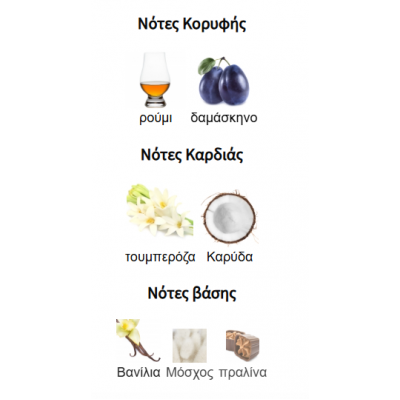 PETRA LATTAFA PERFUMES 100ML unisex PETRA LATTAFA PERFUMES 100ML unisex