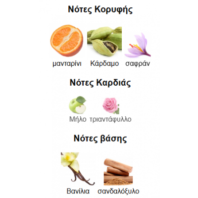 VOUX PATISSERIE PARIS CORNER 100ML unisex VOUX PATISSERIE PARIS CORNER 100ML unisex