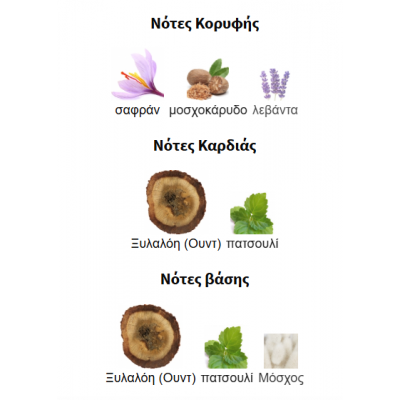 BADE'E AL OUD OUD FOR GLORY LATTAFA PERFUMES 100ML  BADE'E AL OUD OUD FOR GLORY LATTAFA PERFUMES 100ML