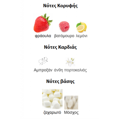 MARSMALLOW BLUSH PARIS CORNER 100ML unisex MARSMALLOW BLUSH PARIS CORNER 100ML unisex