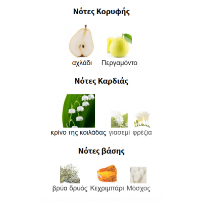 HABIK FOR WOMAN LATTAFFA PERFUMES 100ml για γυναίκες HABIK FOR WOMAN LATTAFFA PERFUMES 100ml για γυναίκες