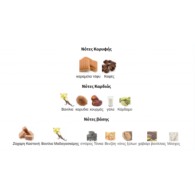 SHAGHAF VANILLA TOFFE SWISS ARABIAN unisex 100ml SHAGHAF VANILLA TOFFE SWISS ARABIAN unisex 100ml