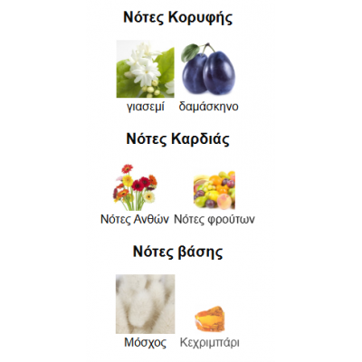 MUSK SUGAR PLUM από LATTAFA PERFUMES 100ML MUSK SUGAR PLUM από LATTAFA PERFUMES 100ML