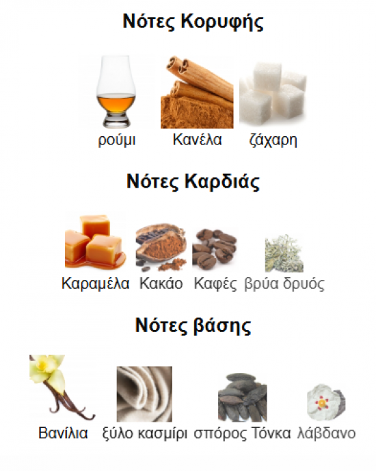 ARTISAN ETHNIQUE LATTAFA PERFUMES 100ML unisex