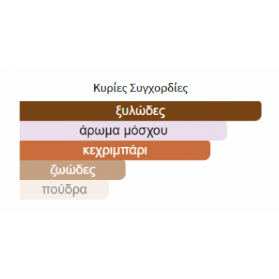 MONOCLINE 01 BY MAISON ALHAMBRA 100ML MONOCLINE 01 BY MAISON ALHAMBRA 100ML