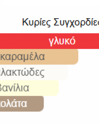 MOLTEN CARAMEL PARIS CORNER 100ML UNISEX