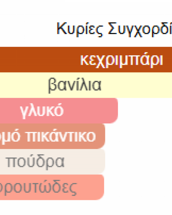 ETERNAL OUD LATTAFA 100ML UNISEX