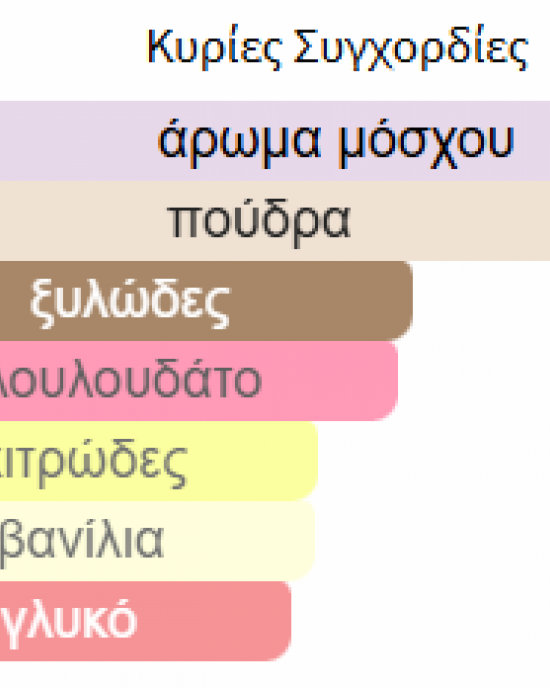 MUSK MOOD LATTAFA PERFUMES 100ML MUSK MOOD LATTAFA PERFUMES 100ML