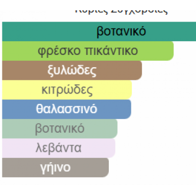 AMBER OUD CARBON EDITION 60ML AL HARAMEIN unisex AMBER OUD CARBON EDITION 60ML AL HARAMEIN unisex