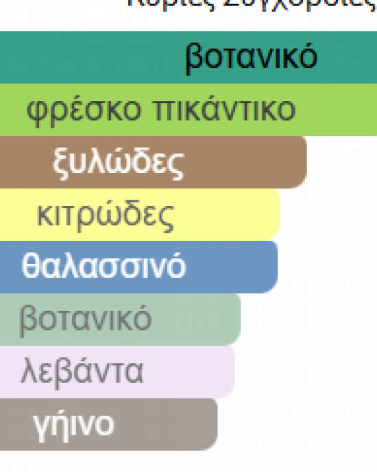 AMBER OUD CARBON EDITION 60ML AL HARAMEIN unisex AMBER OUD CARBON EDITION 60ML AL HARAMEIN unisex