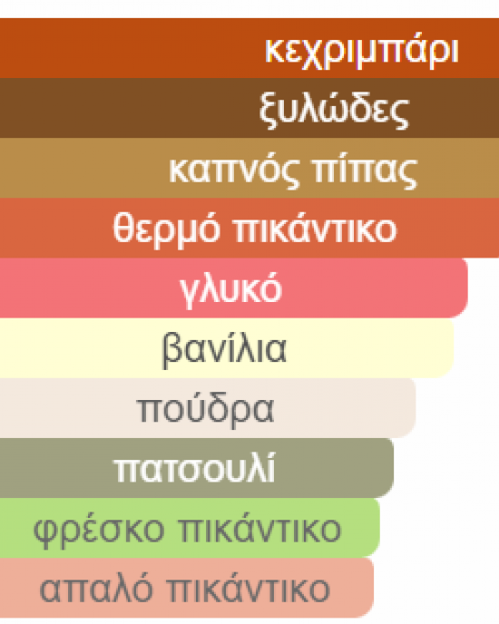 ASAD ELIXIR LATTAFA PERFUMES 100ML για άνδρες