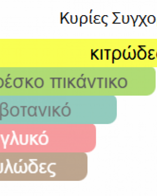 SHIYAAKA WHITE από KHADLAJ PERFUMES Eau de Parfum 100ML γυναικείο