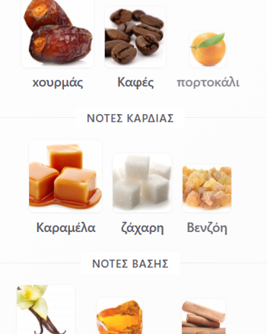 DATE CARAMEL PARIS CORNER 100ML UNISEX DATE CARAMEL PARIS CORNER 100ML UNISEX